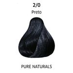 -coloracao-permanente-capilar-color-perfect-2-0-preto