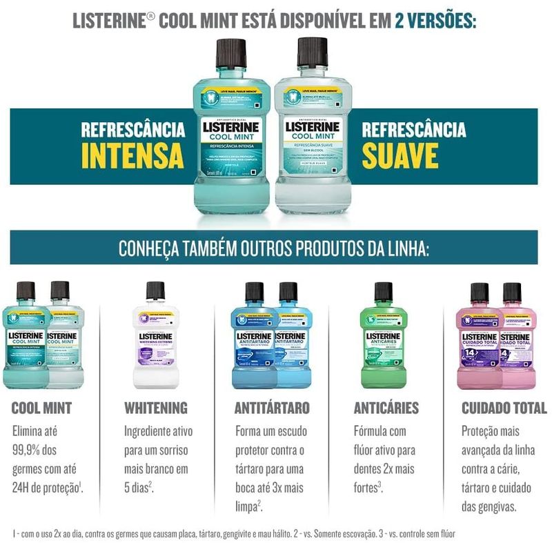 enxaguante-bucal-listerine-cool-mint-refrescancia-intensa-250ml-5