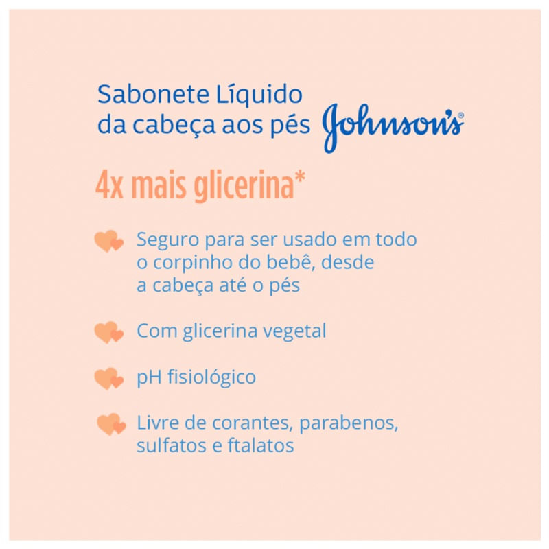 sabonete-liquido-corporal-e-facial-johnson-s-baby-cabeca-aos-pes-400ml-3