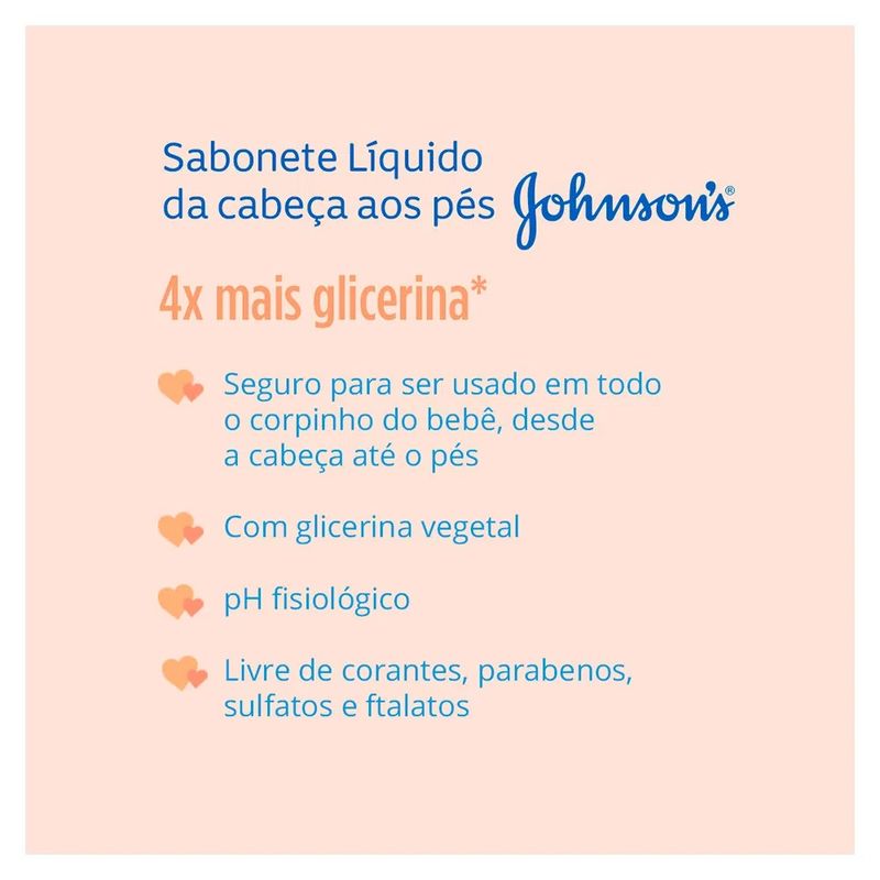 sabonete-liquido-johnson-s-baby-cabeca-aos-pes-refil-180ml-4