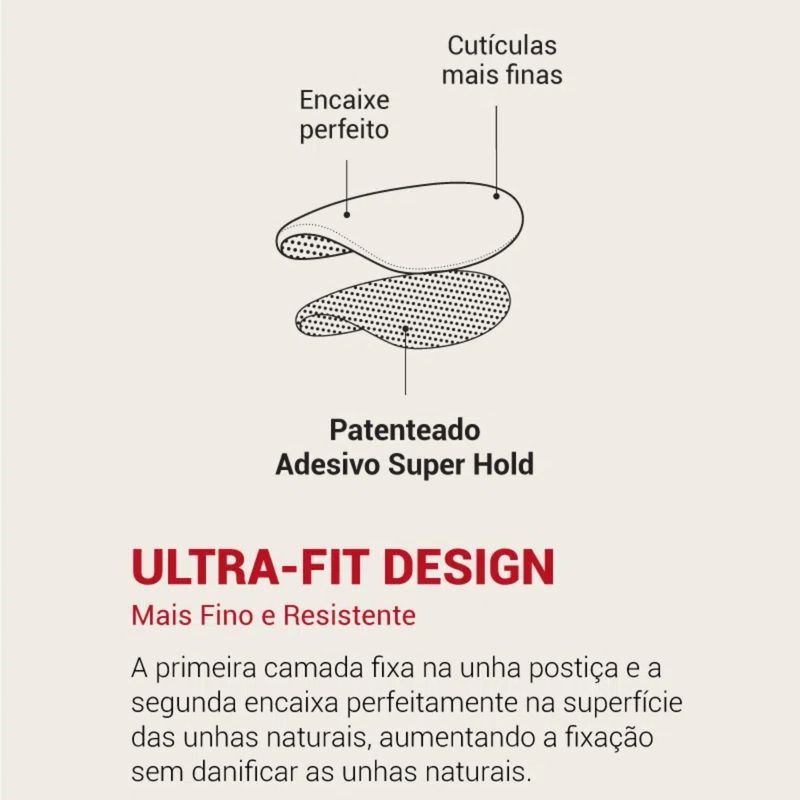 731509577648-Unhas-Posticas-Kiss-New-York-ImPRESS-Curta-Tweetheart-24-Unidades-3