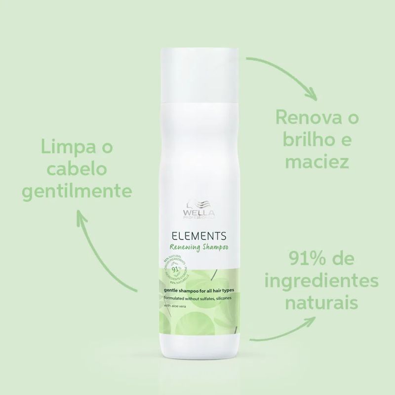 4064666040783-Shampoo-Wella-Professionals-Elements-Renewing-1L-2