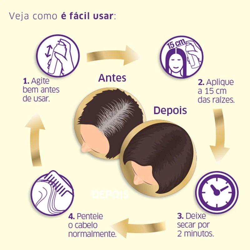 7891182020077-Retoque-Instantaneo-Koleston-Spray-Preto-Sem-Amonia-100ml--5-