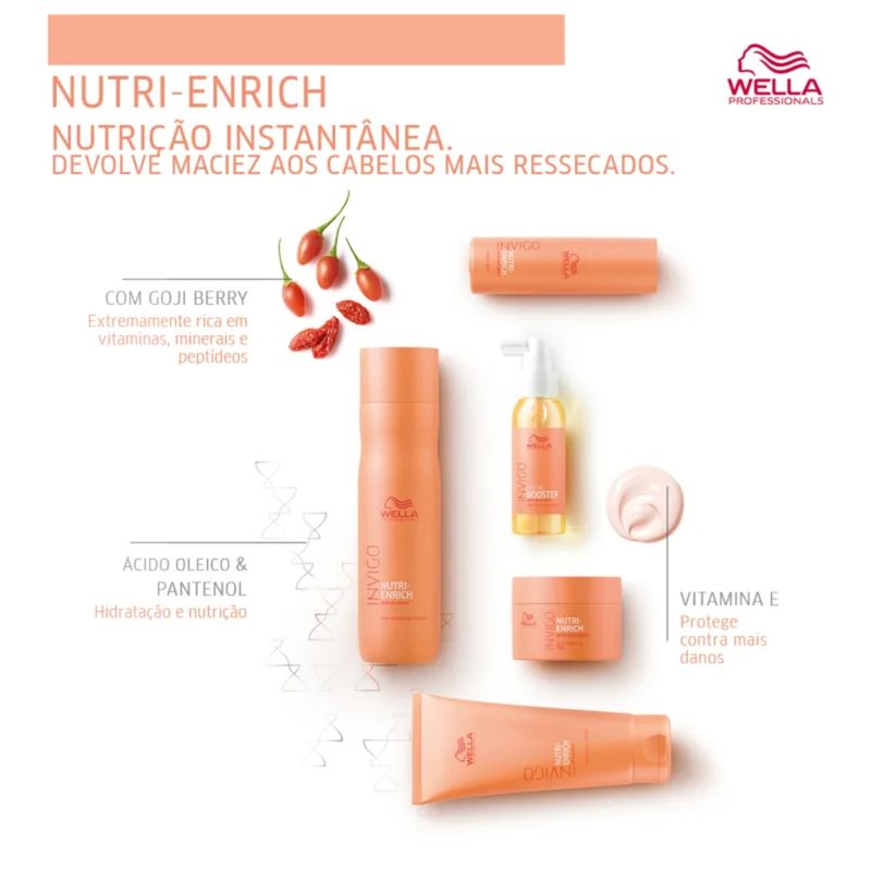 4064666435459-shampoo-wella-professionals-invigo-nutri-enrich-1000ml--4-