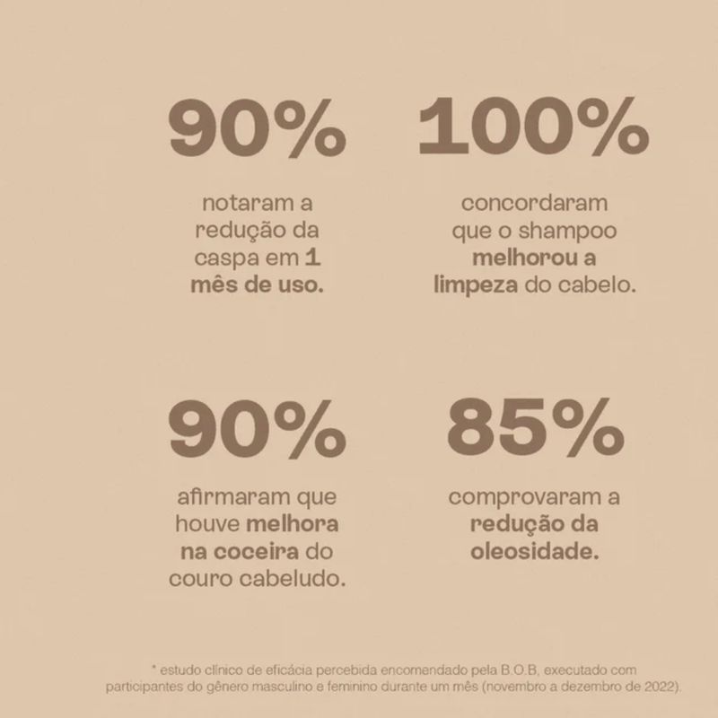 7899085697365-Shampoo-Em-Barra-B-O-B-Anticaspa-80g--4-
