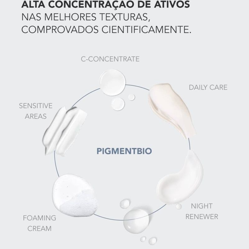 3701129800546-Gel-de-Limpeza-Bioderma-Pigmentbio-Para-Rosto-e-Corpo-200ml--3-