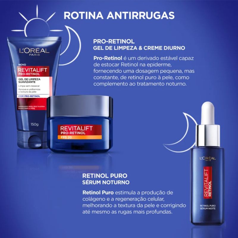 7908615012025-Creme-Facial-Antissinais-LOreal-Paris-Revitalift-Pro-Retinol-Diurno-FPS20-49g--5-