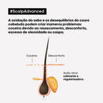 3474637090487_2-Shampoo-Professionnel-Loreal-Dermo-Regulador-300ml